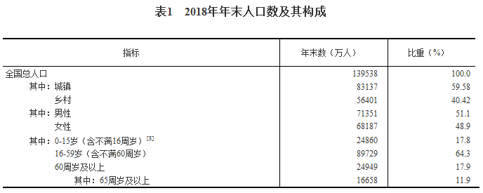1551321771100722.png image.png