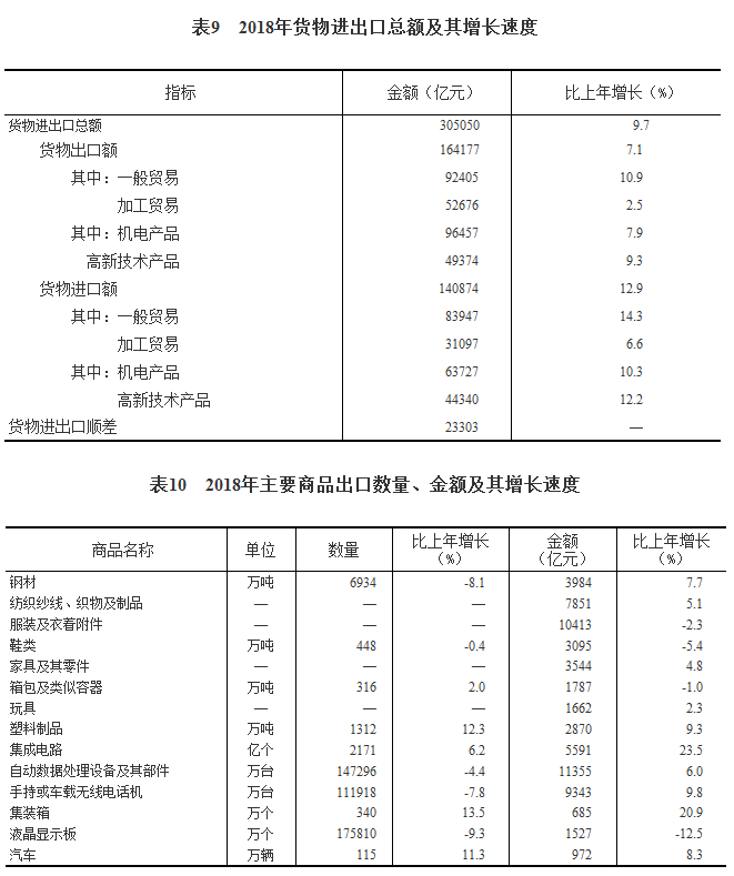 1551322445690568.png image.png