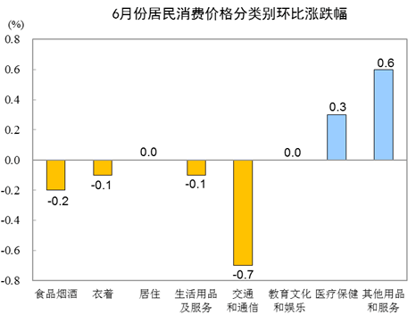 1562727211233553.png image.png