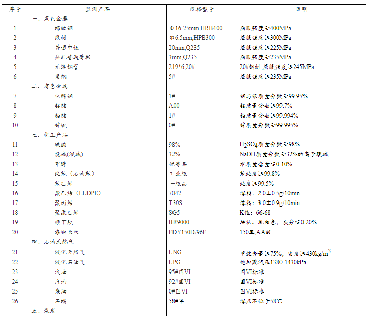 1564983643187384.png image.png