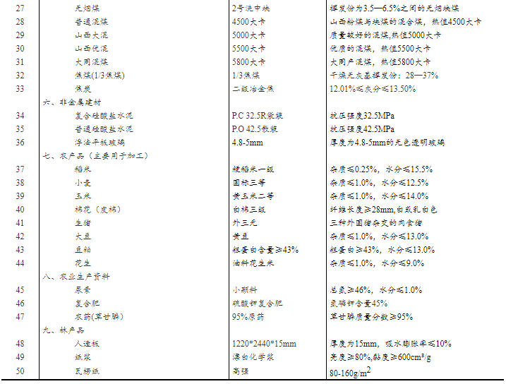 1564983673436991.png image.png
