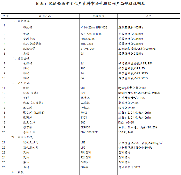 1582510055665411.png image.png