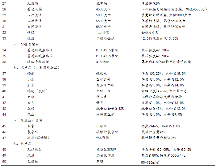 1582510076223738.png image.png