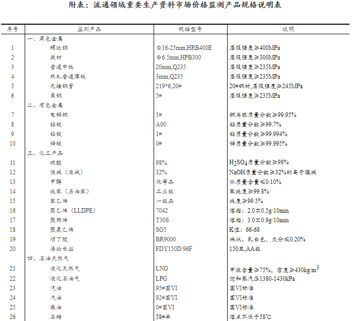1588829913848307.png image.png