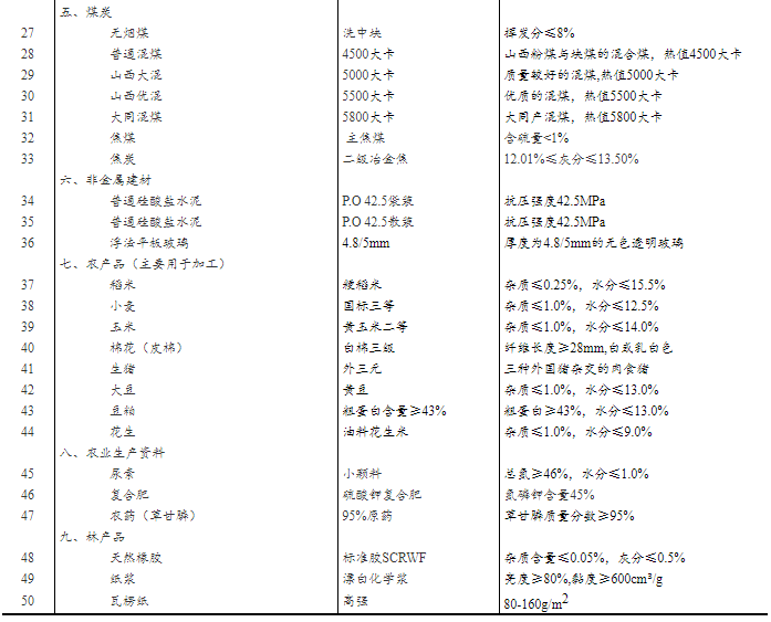 1588829937927845.png image.png