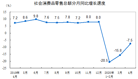 1589508413290430.png image.png