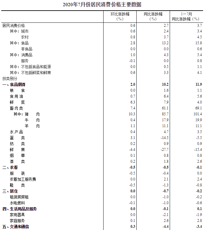 1597024115665826.png image.png