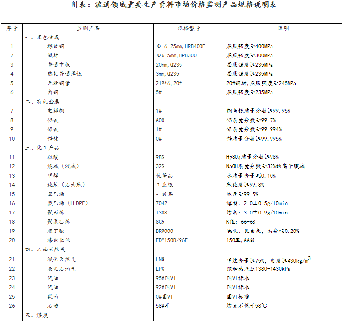 1597370188200113.png image.png