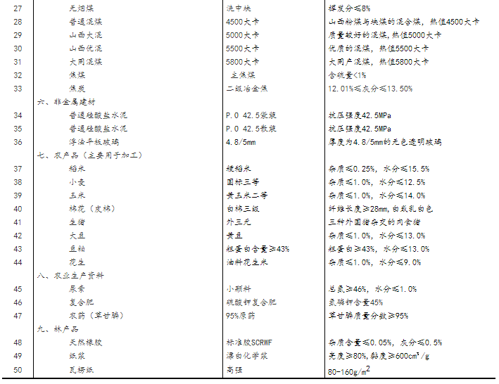 1597370210890562.png image.png