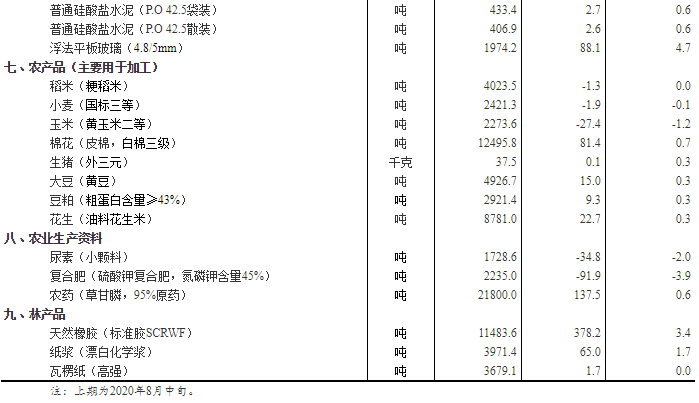 1599529468927895.png image.png