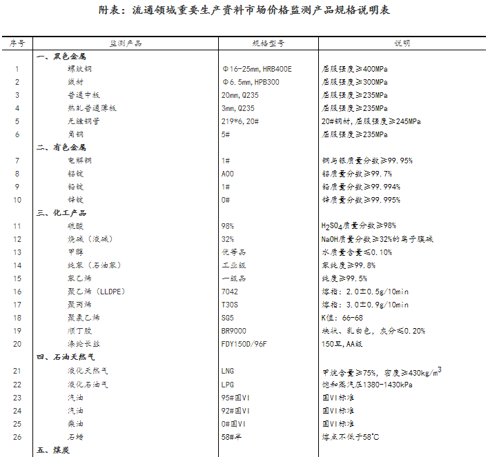 1599529519534280.png image.png