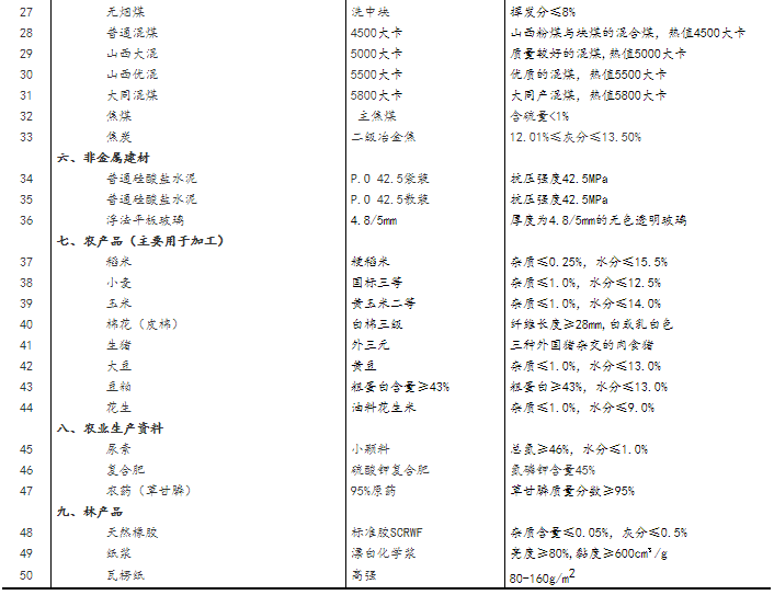 1599529537843439.png image.png